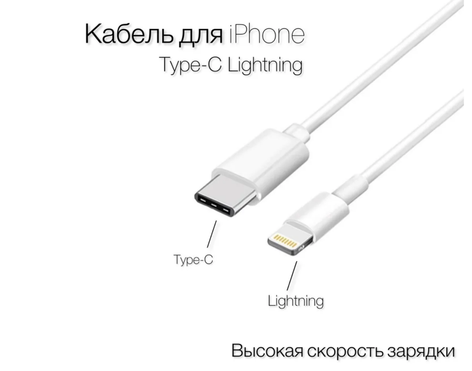 Кабель для зарядки iPhone 2 метра USB Type-C - Lightning (2м)